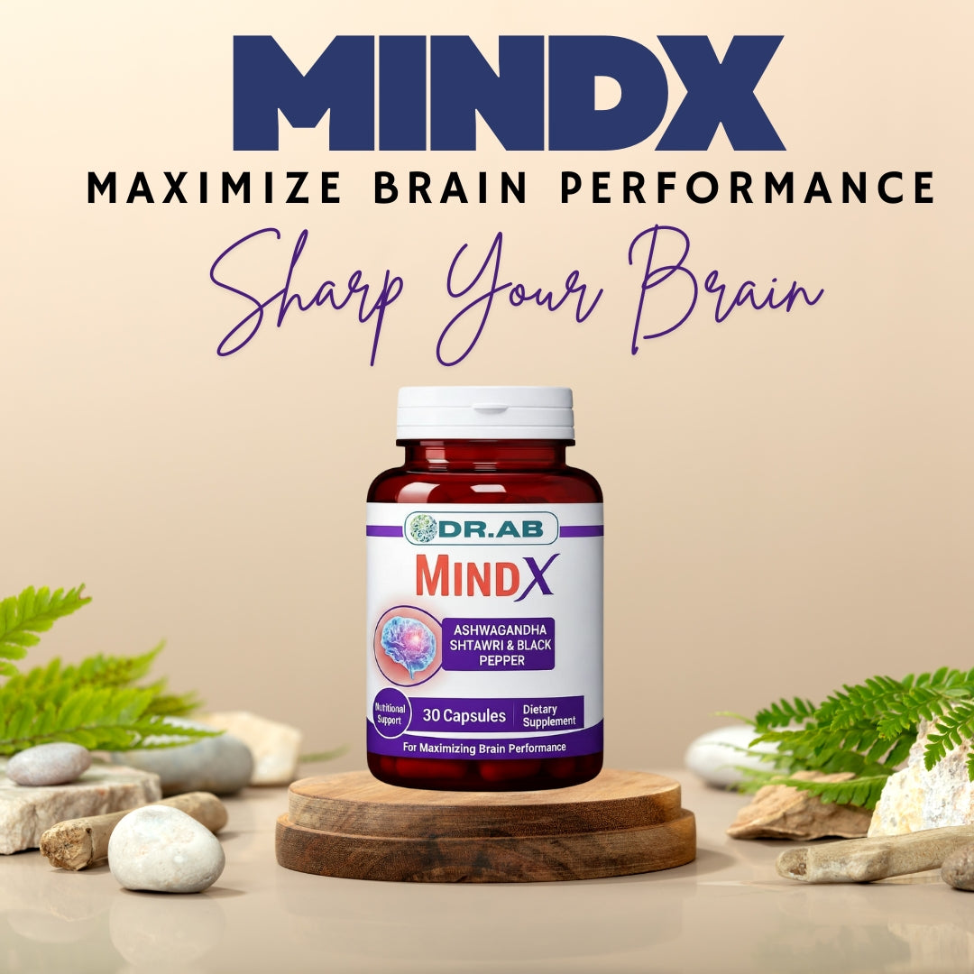Mindx